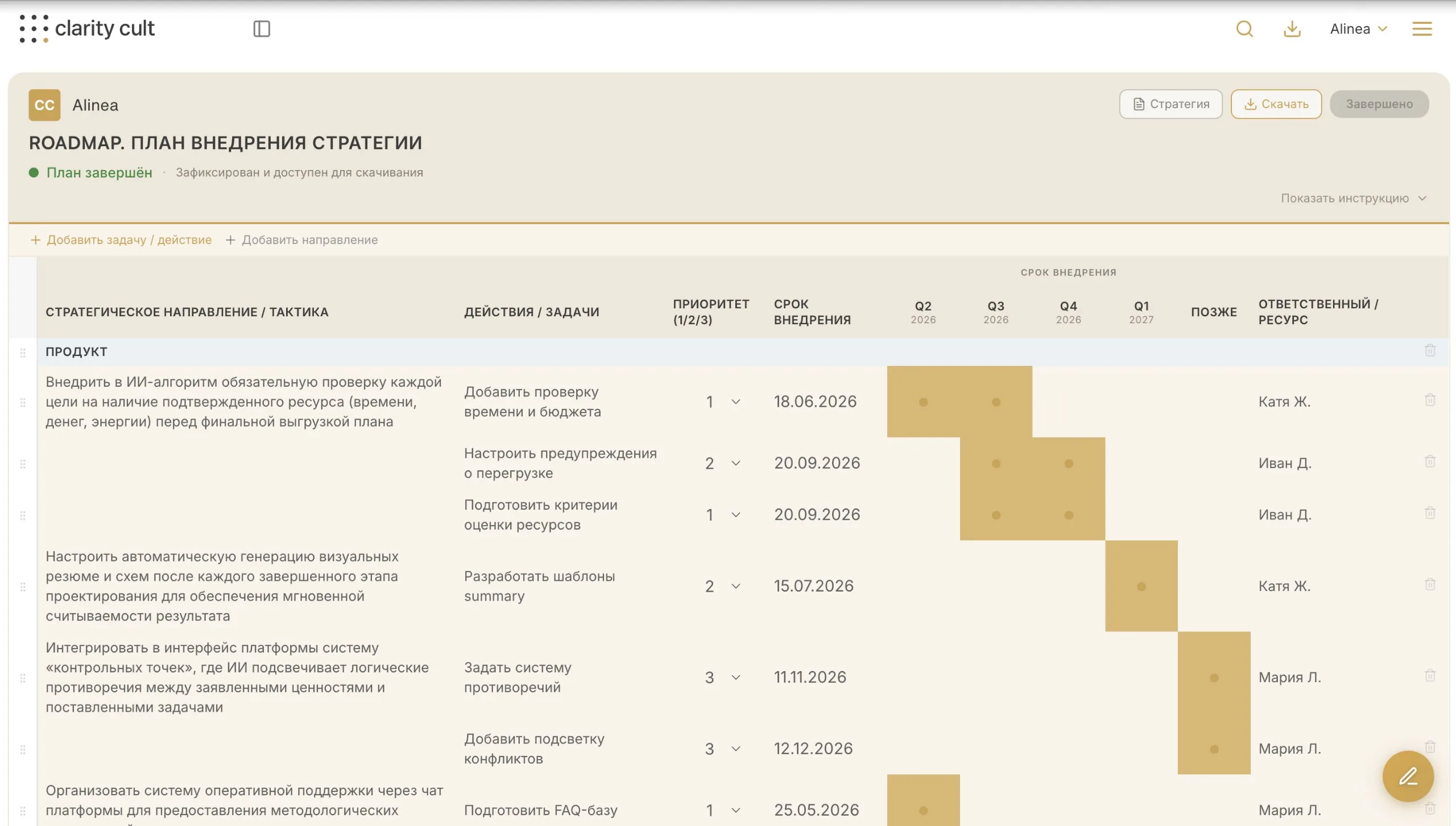 Скриншот интерфейса Clarity Cult: план внедрения стратегии по срокам