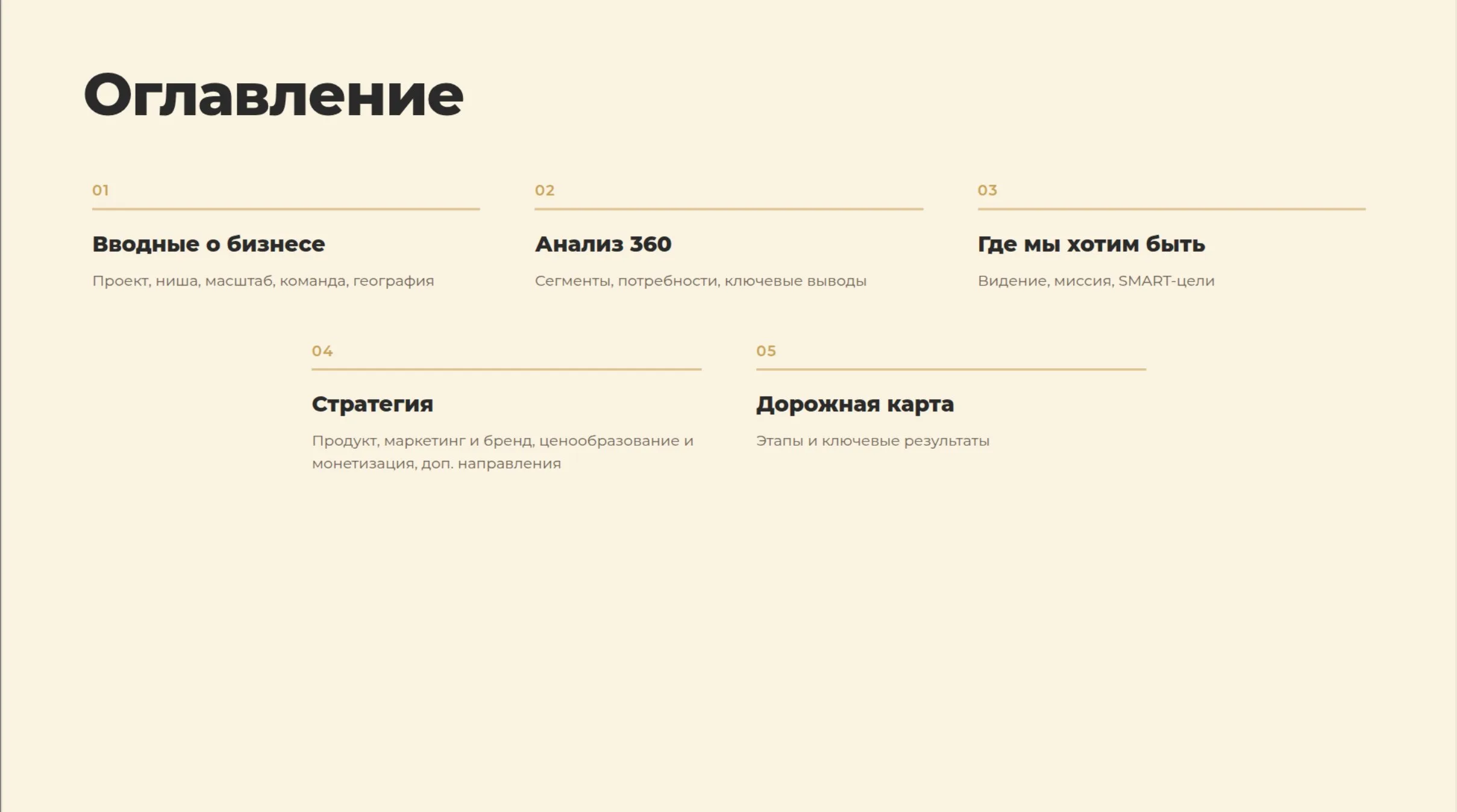 Пример оглавления итогового стратегического документа Clarity Cult