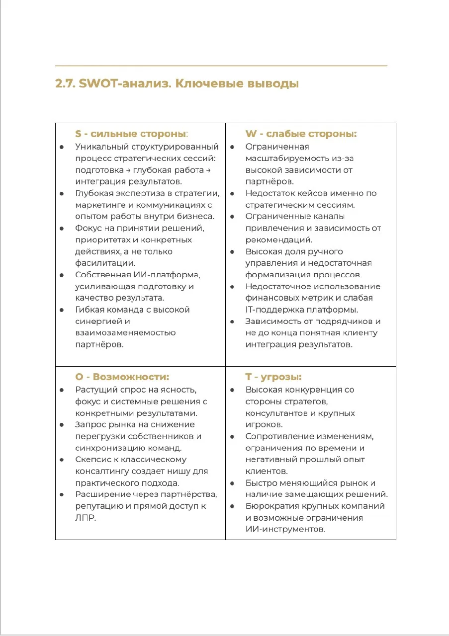 Пример страницы документа: SWOT-анализ